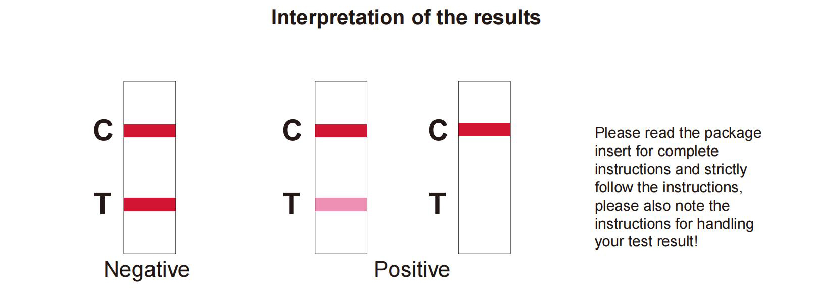 SARS-CoV-2-Neutralizing-Antibody-Rapid-Test-Cassetteimg (1)